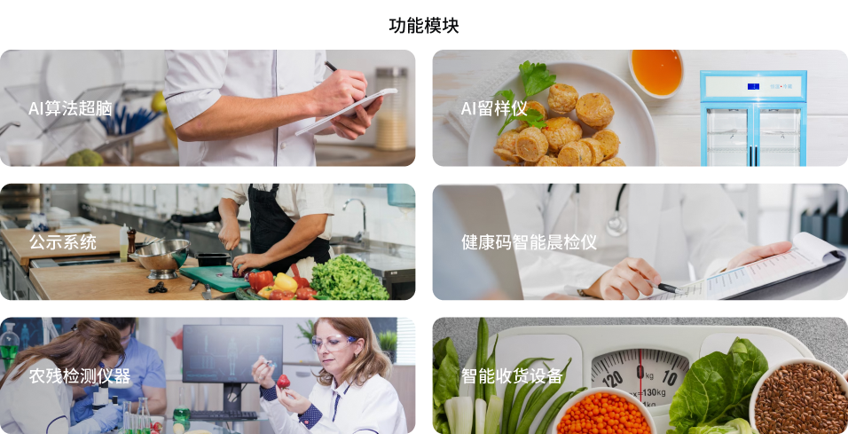 食品安全管理开云线上-开云线上（中国）
(图3)