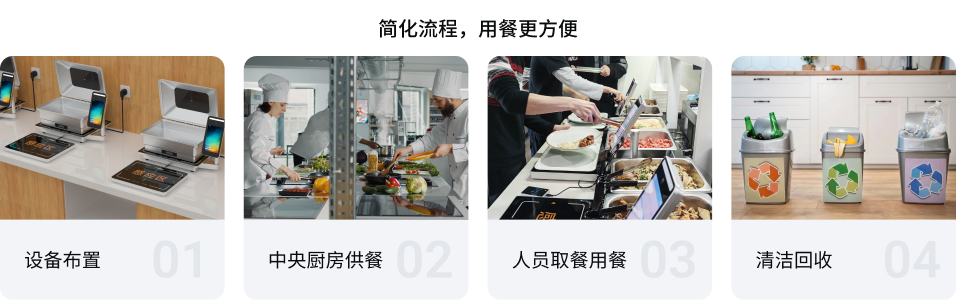 小食堂开云线上-开云线上（中国）
(图1)