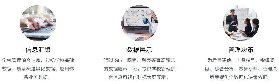 智慧校园开云线上-开云线上（中国）
(图1)