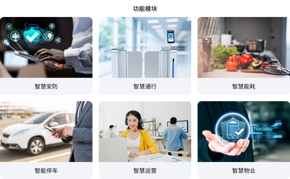 智慧园区开云线上-开云线上（中国）
(图2)