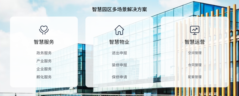 智慧园区开云线上-开云线上（中国）
(图3)