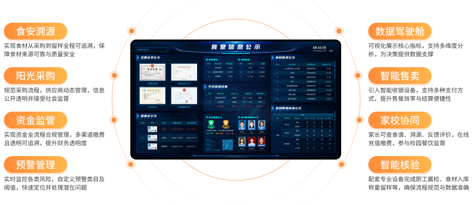 晨检仪(图6)